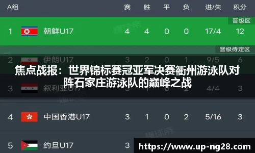 焦点战报：世界锦标赛冠亚军决赛衢州游泳队对阵石家庄游泳队的巅峰之战