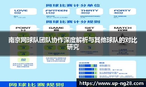 南京网球队团队协作深度解析与其他球队的对比研究